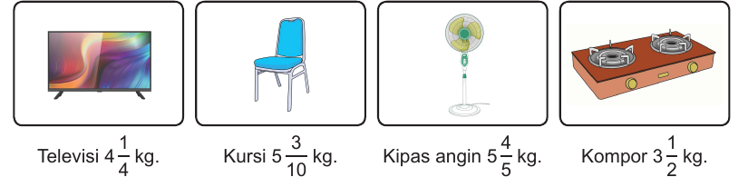 Gambar soal 1